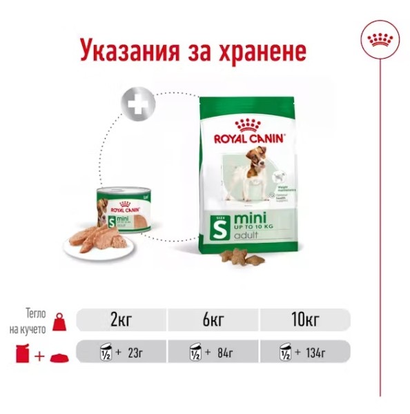 Royal Canin Mini Adult Dog Loaf Can - Консерва за кучета от дребни породи в зряла възраст 195гр